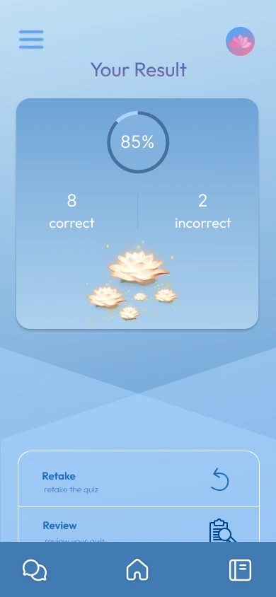 Before: quiz results page showing an 85% score with a correct/incorrect count